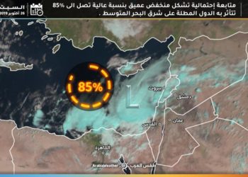 منخفض عميق قادم باتجاه الأردن بحسب موقع طقس العرب