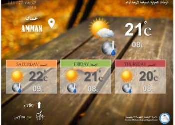 طقس مائل للبرودة بأغلب مناطق المملكة