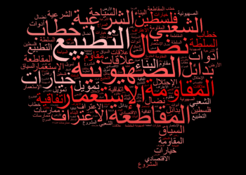 التطبيع
