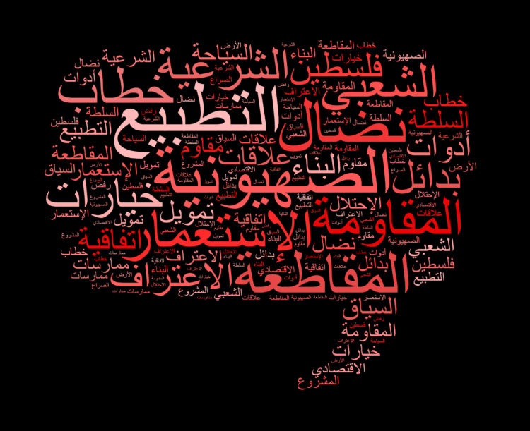 التطبيع
