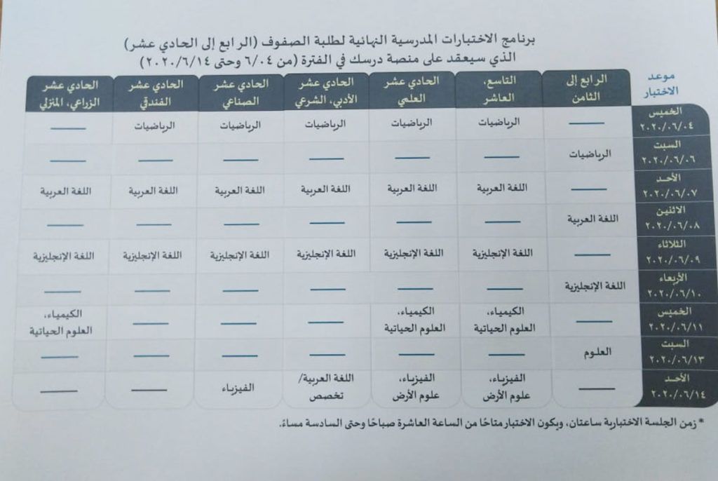 التربية تعلن برنامج الاختبارات النهائية للصفوف من 4 وحتى 11
