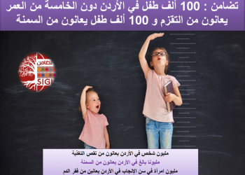 مليون شخص في الأردن يعانون من نقص التغذية