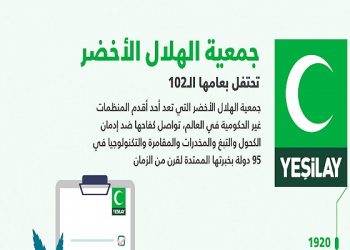 جمعية الهلال الأخضر تحتفل بعامها الـ102 (إنفوجرافيك)