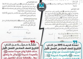 العتوم تكشف جانبًا من العبث بالمناهج.. حذف “زواج النبي”
