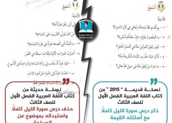 “التربية” تحذف سورة قرآنية بكتاب الصف الثالث وتستبدله بدرس “السباحة”