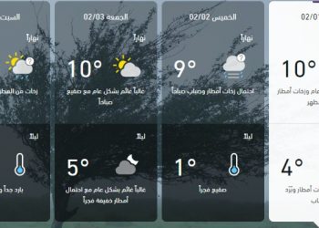 كتلة هوائية شديدة البرودة وفرصة لتساقط الثلوج فوق المرتفعات العالية