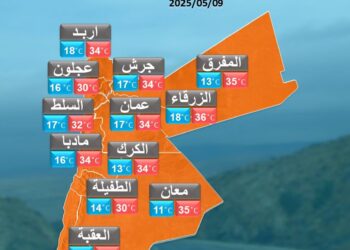 أجواء حارة في أغلب المناطق الجمعة والسبت