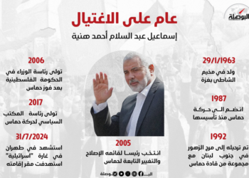 إسماعيل هنية.. سيرة قائد حافلة بالتضحيات